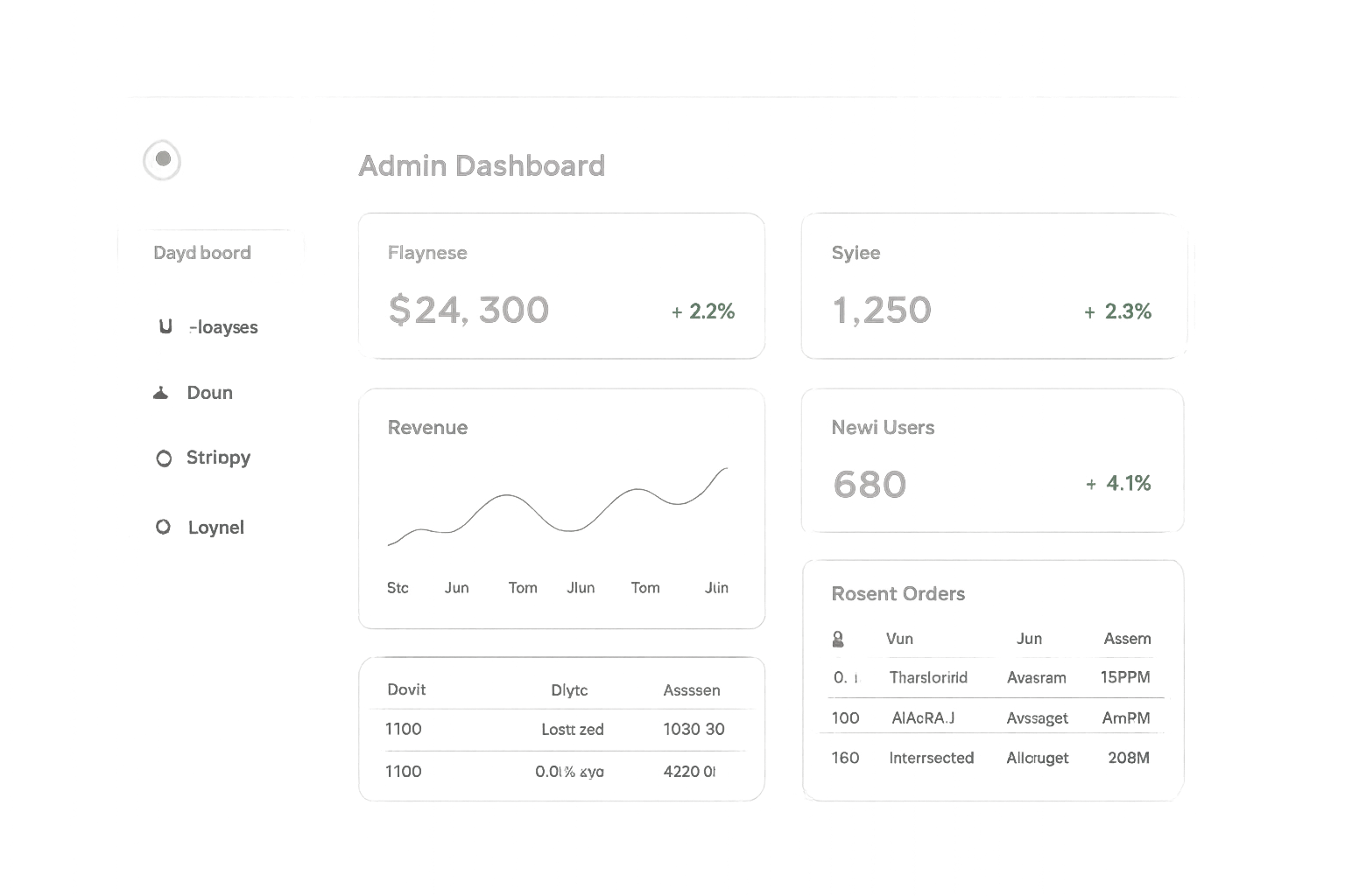 Admin Dashboards
